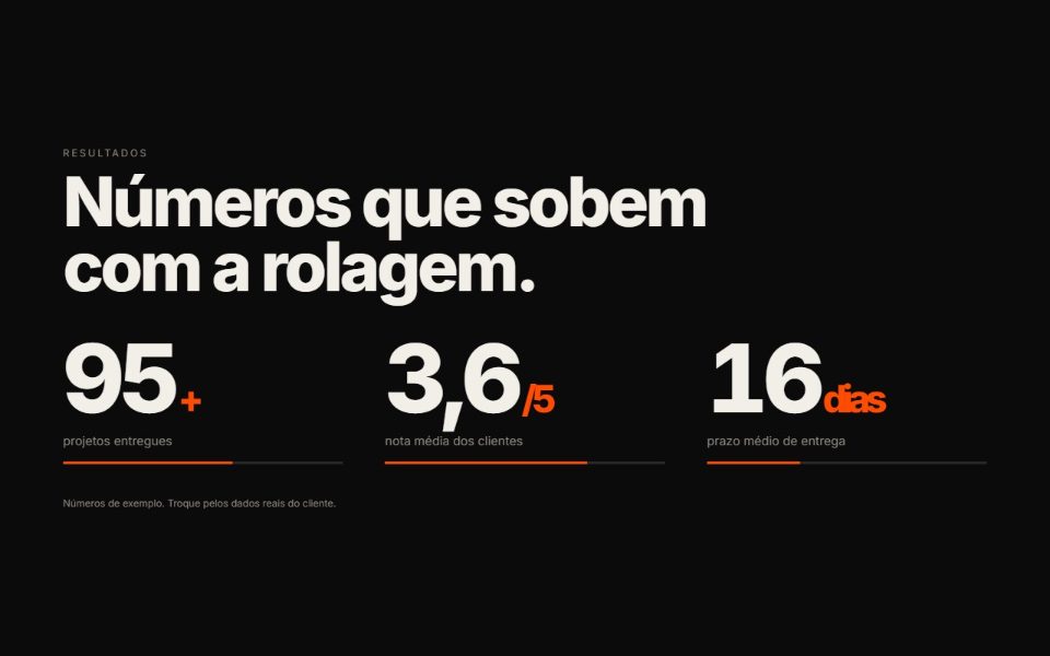 Prévia da animação Números que sobem com a rolagem
